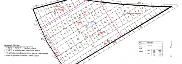 Kadık&ouml;y Fikirtepe Mahallesi 98 Adet Parselin Tevhid, Yola terk Ve Yoldan İhdas &Ccedil;alışmaları